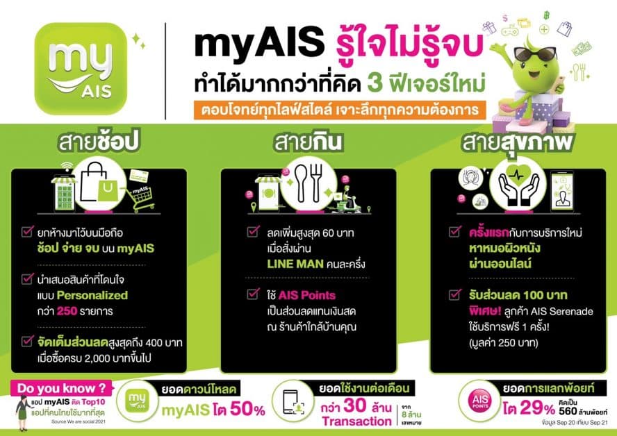 myAIS